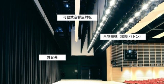 舞台機構｜サンセイ株式会社 ゴンドラ 舞台装置 産業機械 メンテナンス